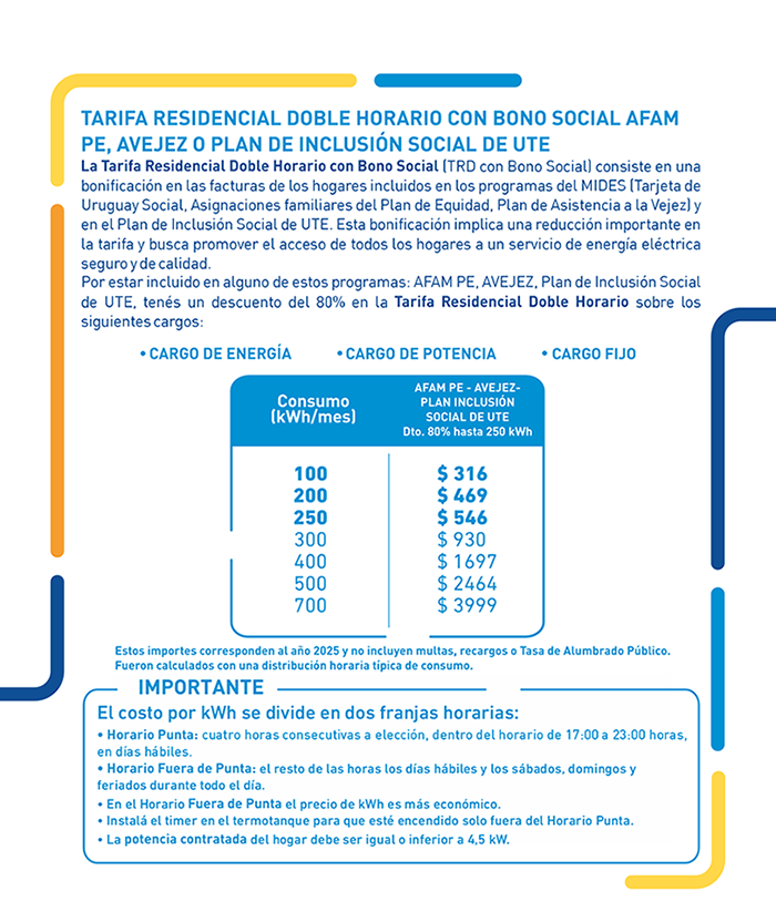 Interior folleto Tarifa Residencial Doble con Bono Social Afam Pe, Avejez o Plan Inclusión Social de UTE.