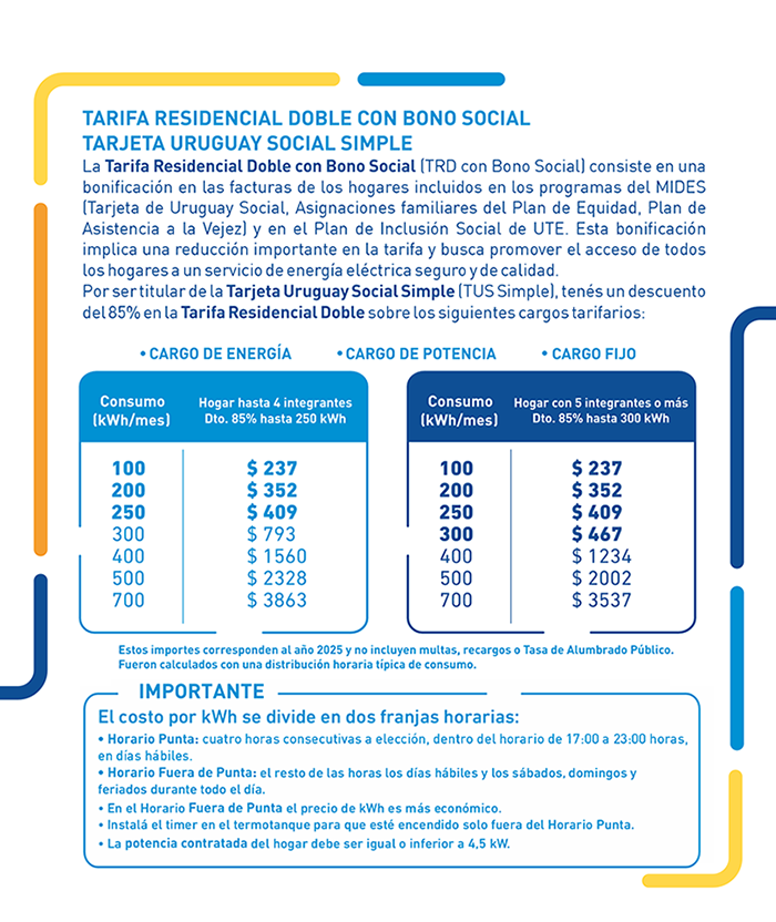 Interior Tarifa Residencial Doble con Bono Social TUS Simple 2025