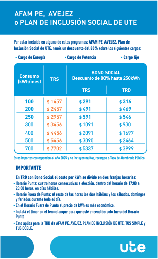 Página 2 - Cuadro Comparativo de tarifas