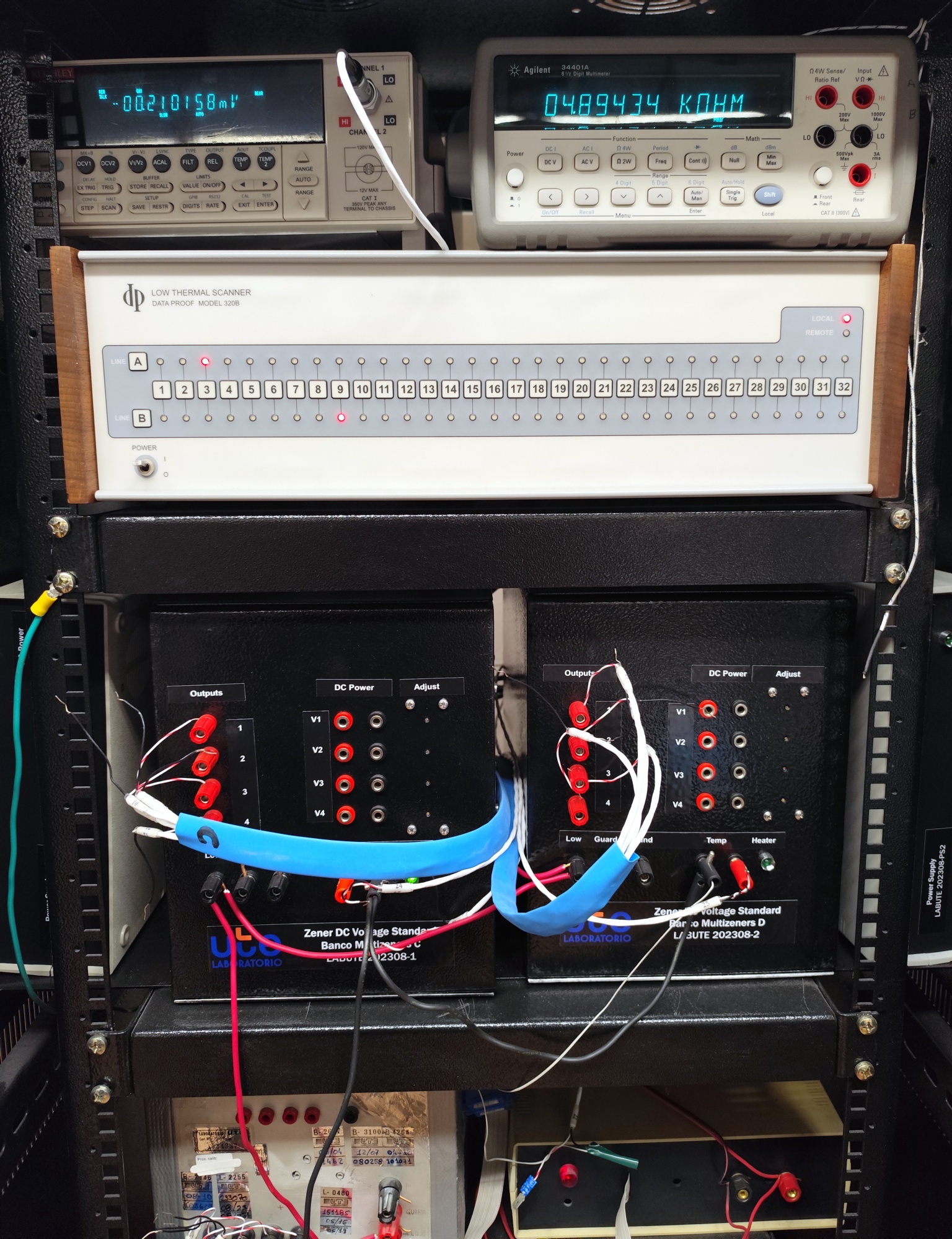 laboratorio_rack_patron