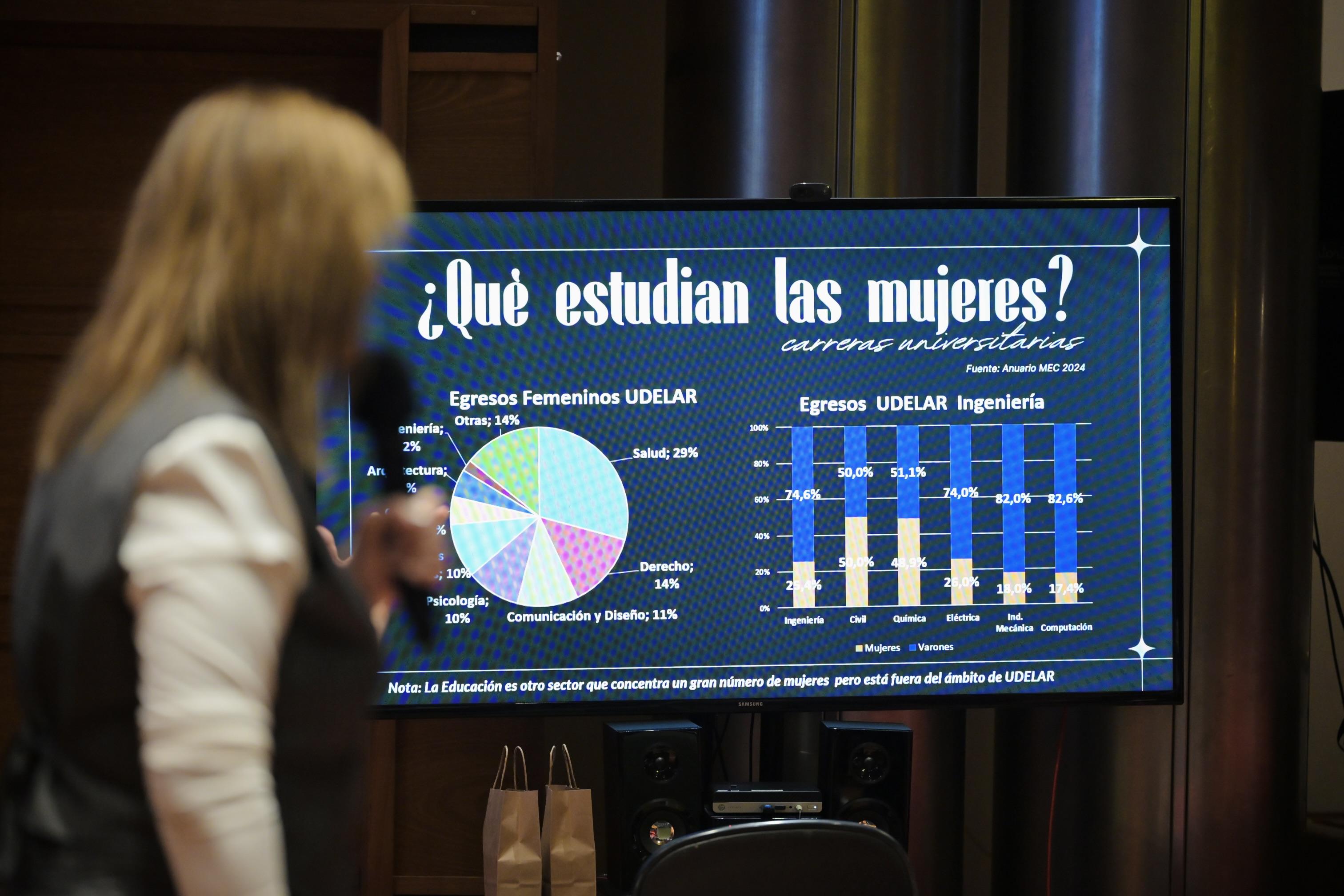 Semana de la Innovación 2026